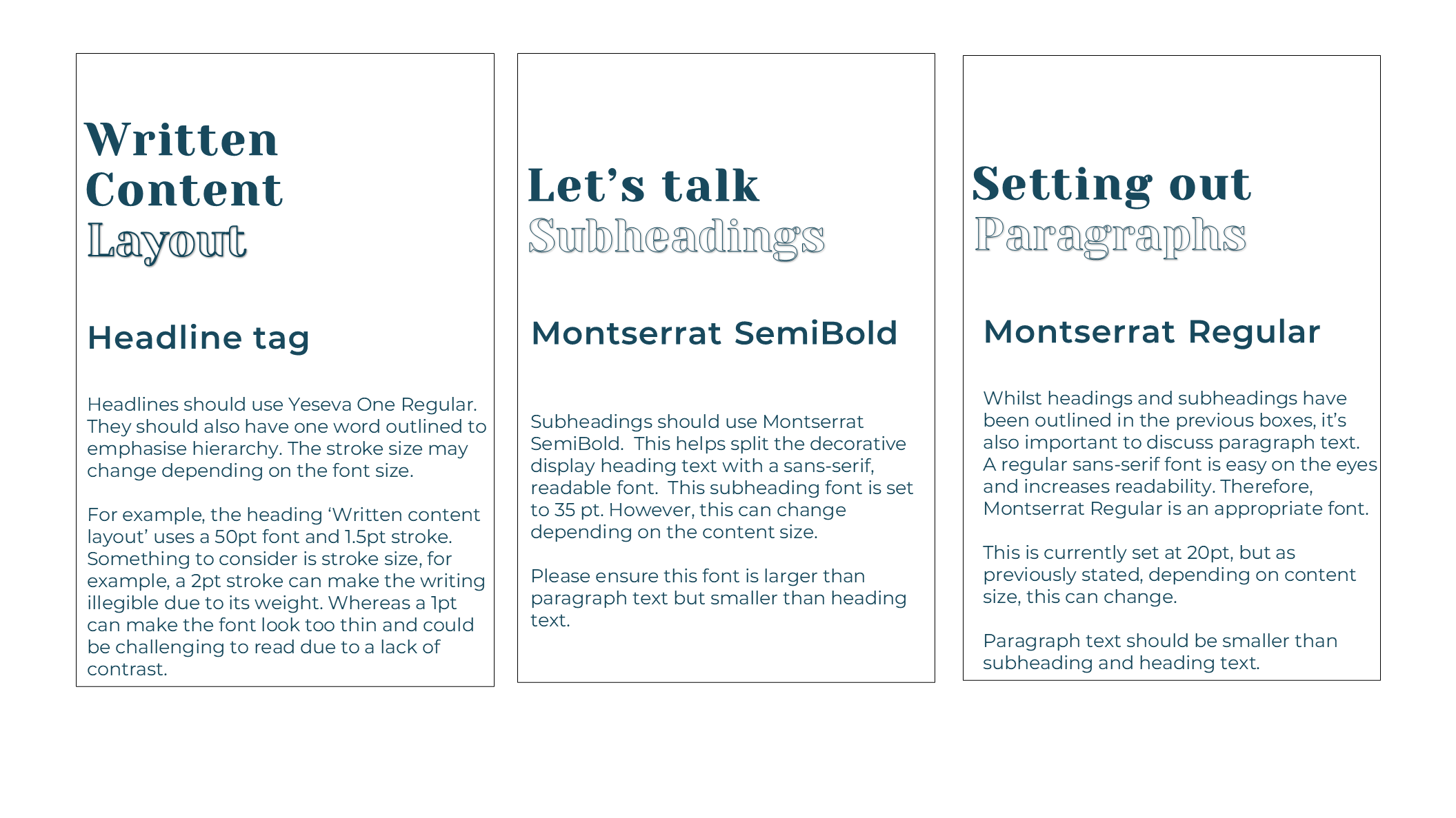 Written Content Layout