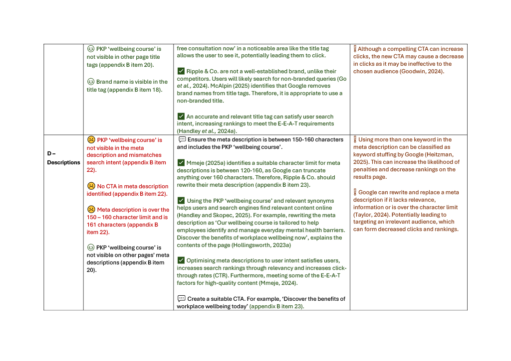 1761068235222-616c5d7d-7f8b-4a83-baaf-f50dc3dd6289 - Wellbeing Workshops - Thashfa Rehman (1) (1)_18.png