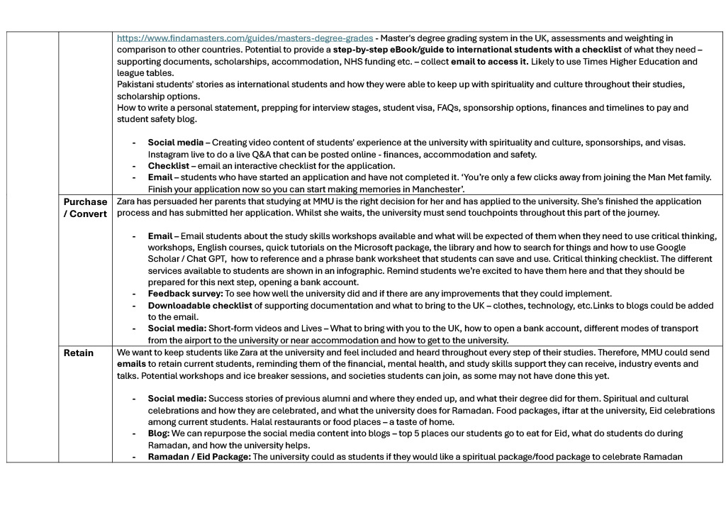 Customer Journey - Pakistani continued