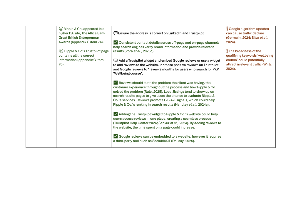 1761068235222-616c5d7d-7f8b-4a83-baaf-f50dc3dd6289 - Wellbeing Workshops - Thashfa Rehman (1) (1)_57.png