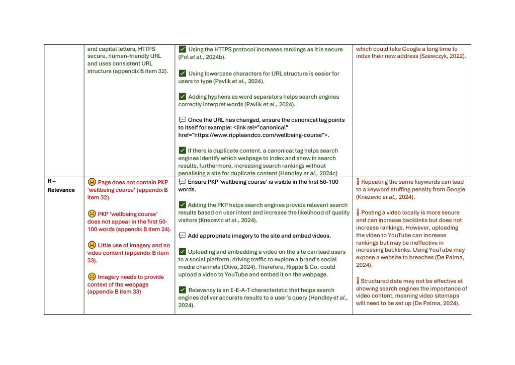 1761068235222-616c5d7d-7f8b-4a83-baaf-f50dc3dd6289 - Wellbeing Workshops - Thashfa Rehman (1) (1)_24.png