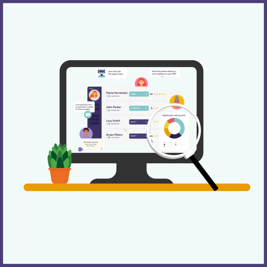 Choosing an ATS