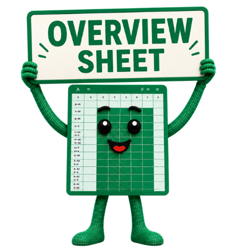 How to use suiteSheets OVERVIEW sheet