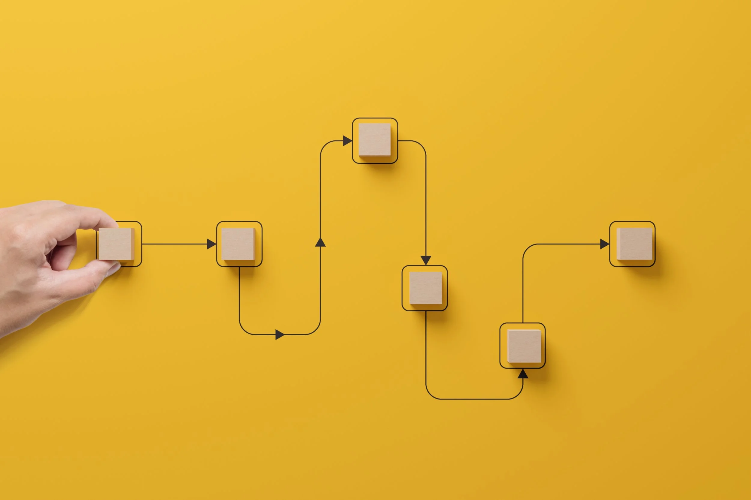 ED Workflow: A Cognitive Framework