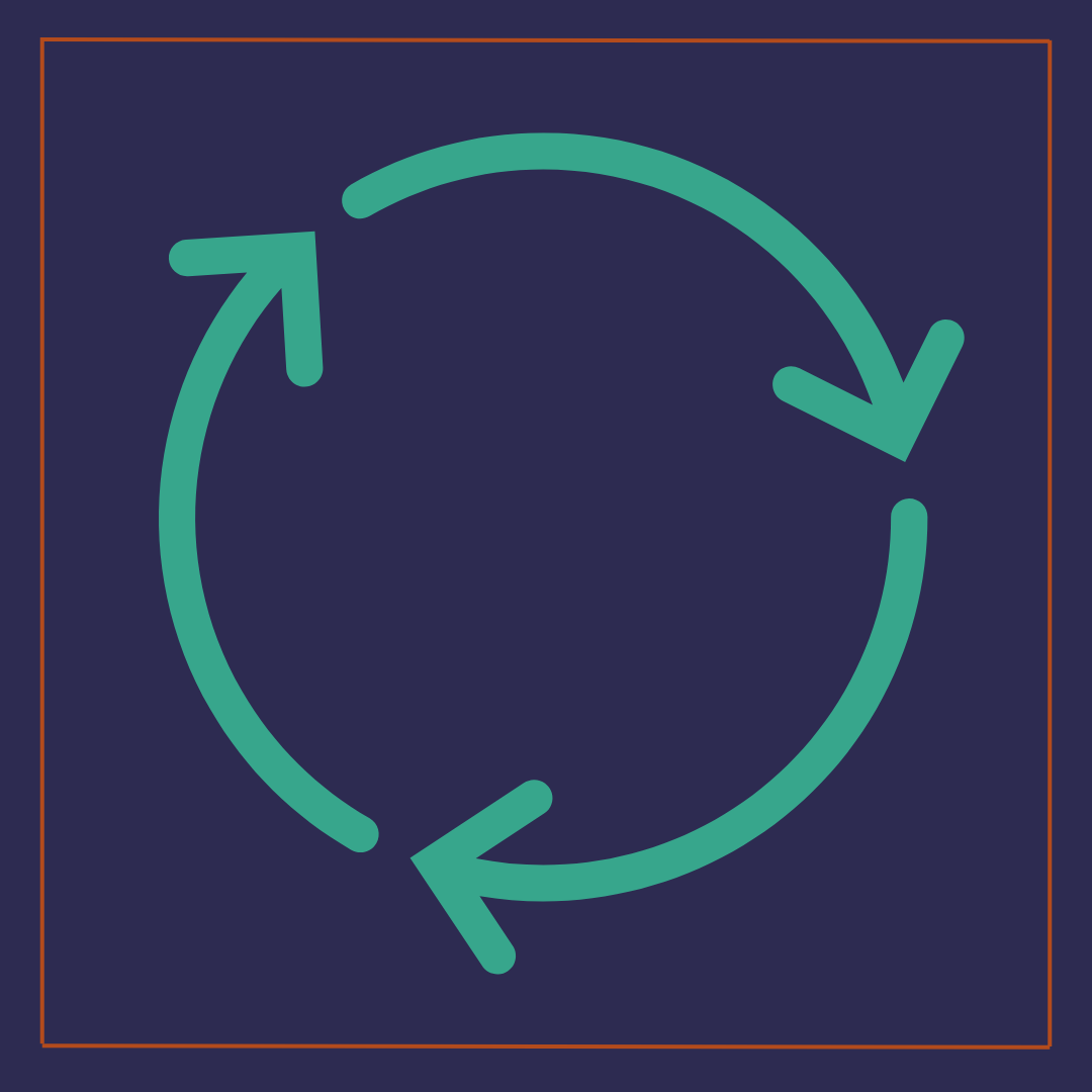 Achieving Product Vision: Effective Strategies for Iteration