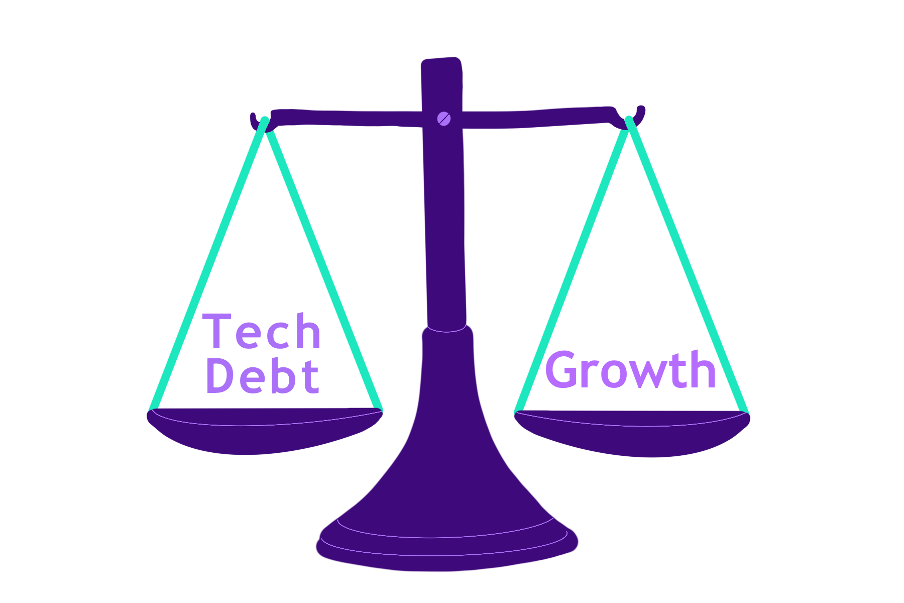 Uncovering the Bright Side of Technical Debt: How It Can Actually Benefit Your Business