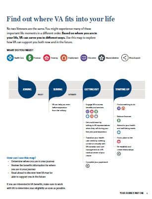 VA Welcome Kit Consolidated Color 5.jpg