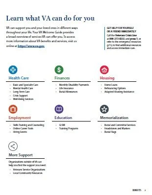 VA Welcome Kit Consolidated Color 3.jpg