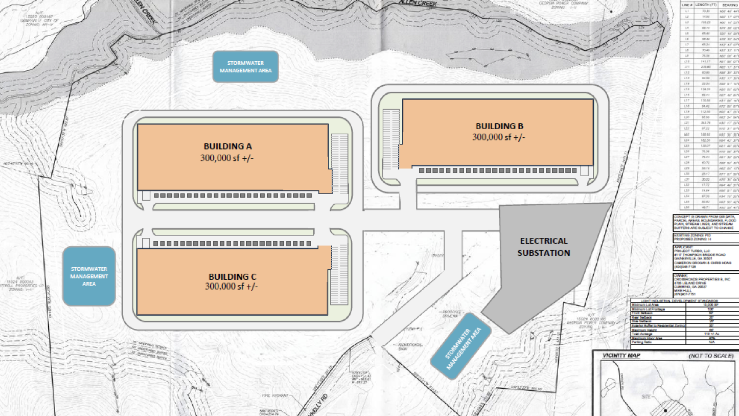 Site plan showing three large buildings labeled A, B, and C, each approximately 300,000 square feet, along with electrical substation and stormwater management areas marked in blue and gray, with roads and topographic contours.