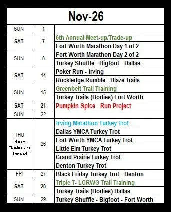 Calendar for November 26th with event listings including Fort Worth Marathon Day 1, 2, Turkey Shuffle, Greenbelt Trail Training, Pumpkin Spice Run, Irving Marathon Turkey Trot, Dallas YMCA Turkey Trot, Little Elm Turkey Trot, Grand Prairie Turkey Trot, Denton Turkey Trot, Black Friday Turkey Trot, Triple T-LCRWG Trail Training, and Turkey Shuffle.