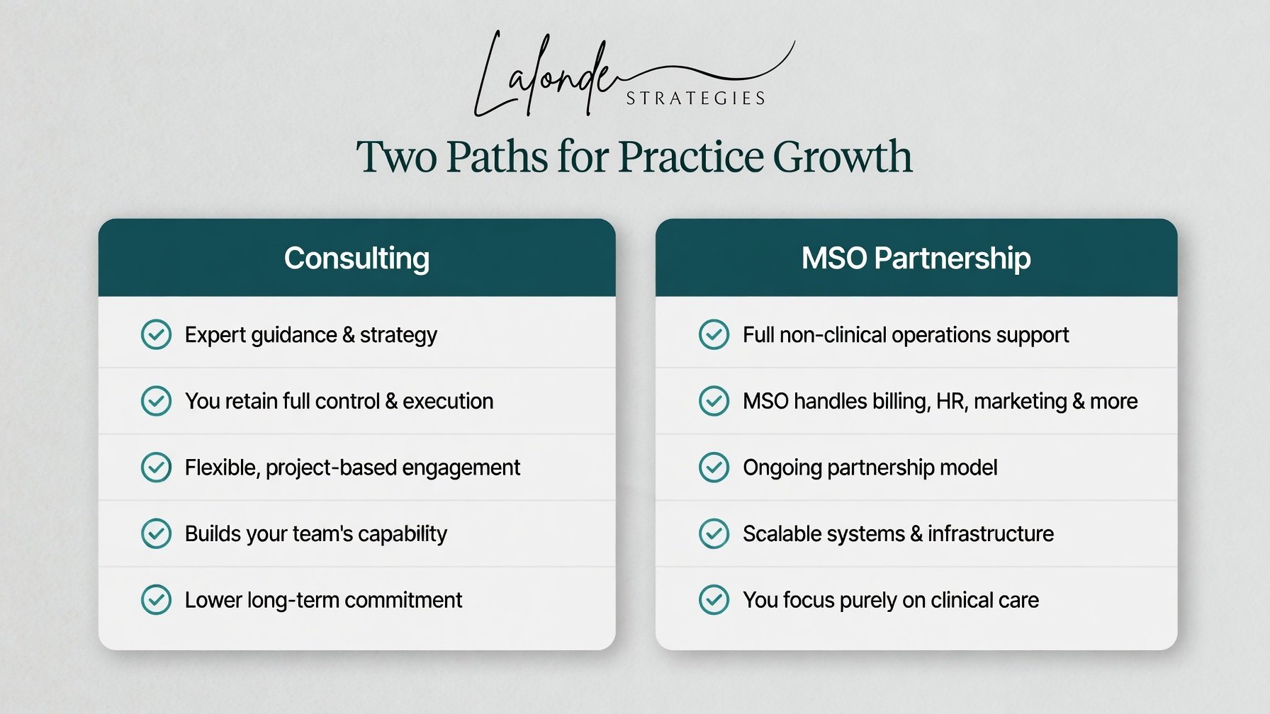 The Difference Between Management Consulting and a True MSO Partnership