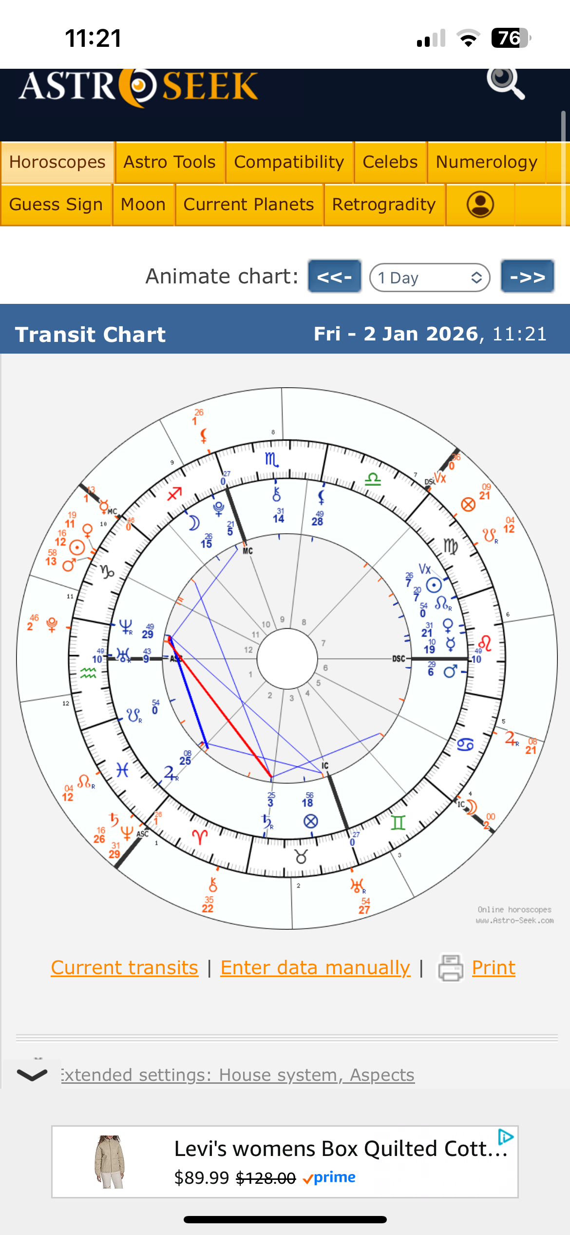 Transit Forcast Report