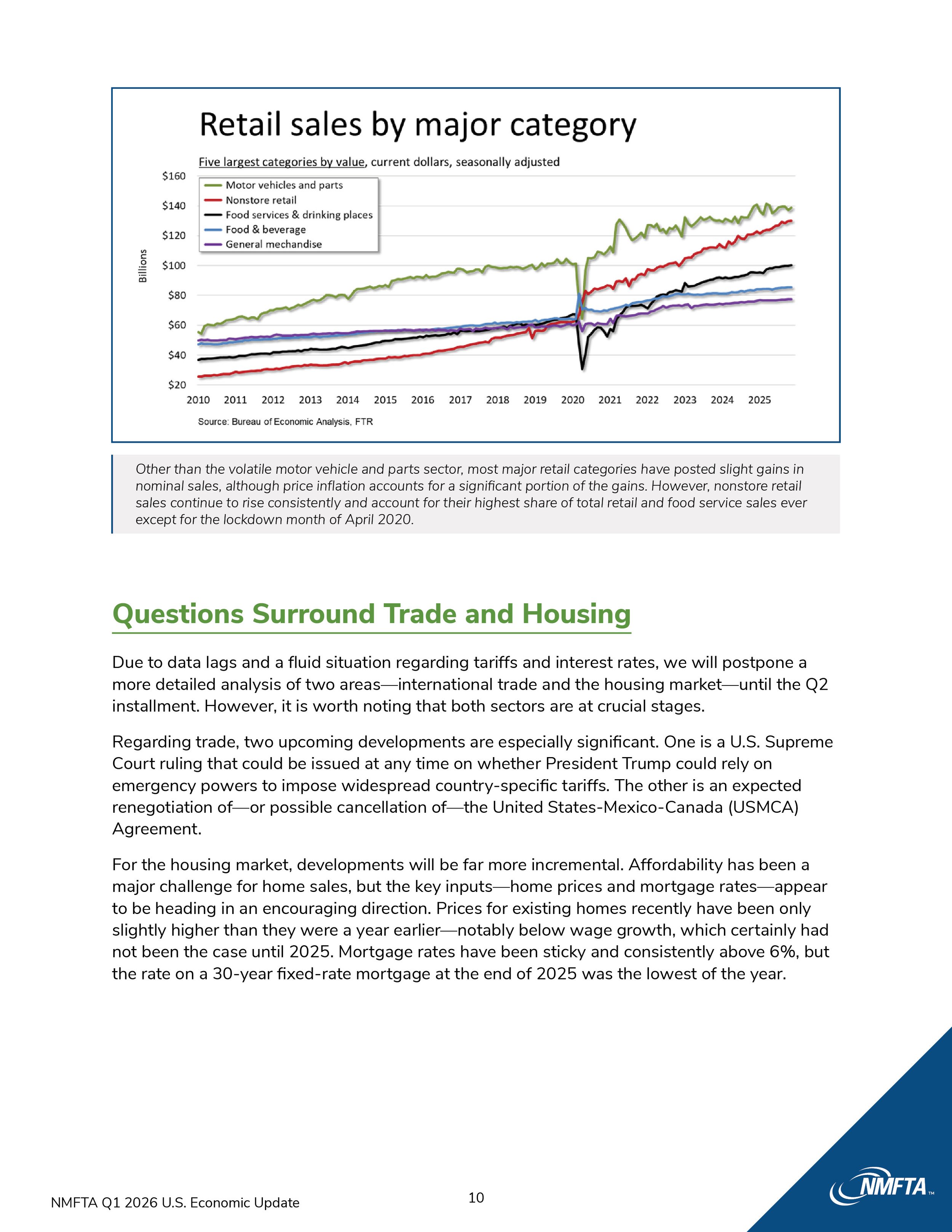 Q1-Economic Report 202610.jpg