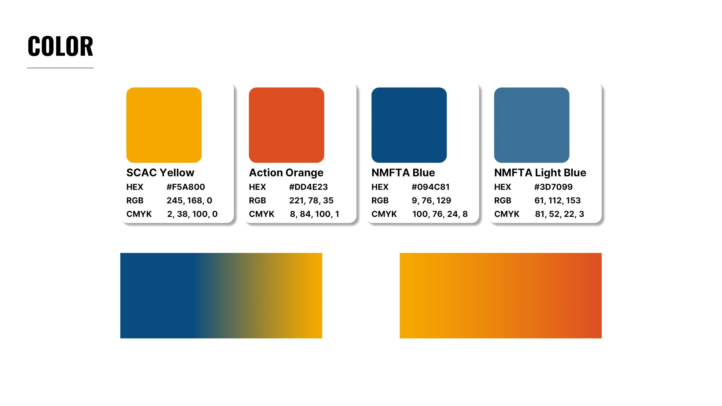 SCAC Reimagined Design System-19.jpg