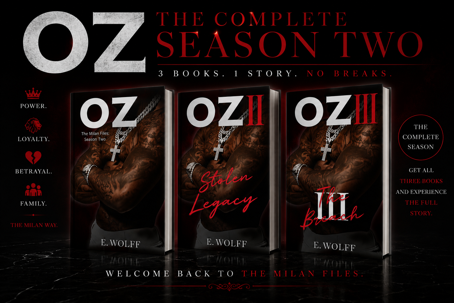 OZZY MILAN: SEASON 2 of the Milan Files– THE COMPLETE COLLECTION