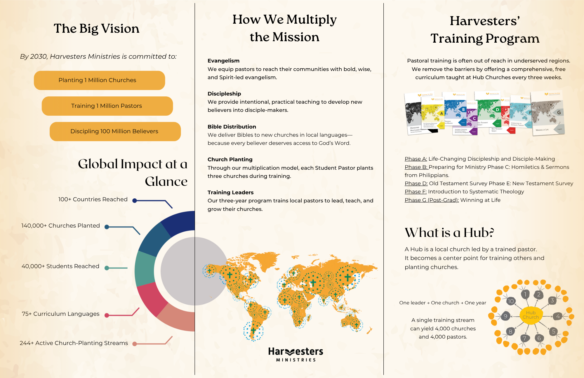 Brochure-InsideFinal.pdf.png