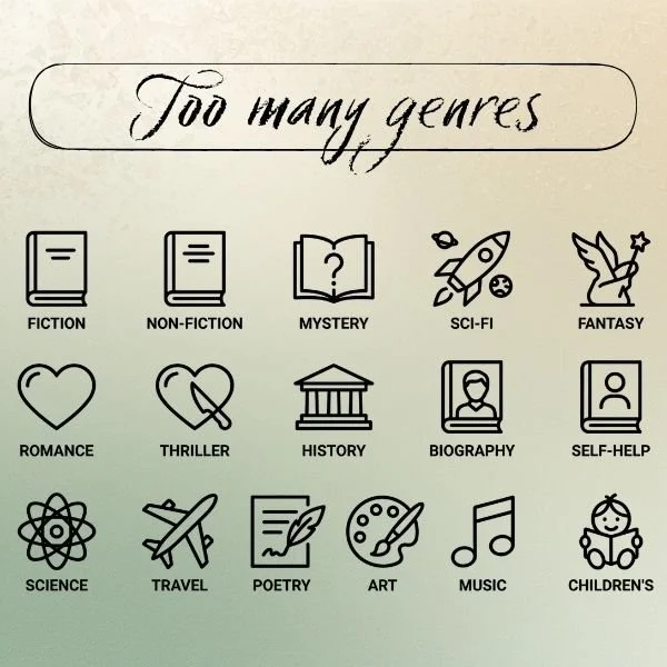 Too many genres ....jpg