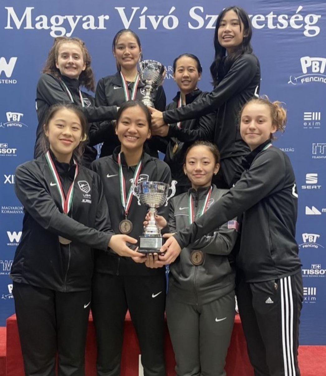 Team USA WF World Cup.png