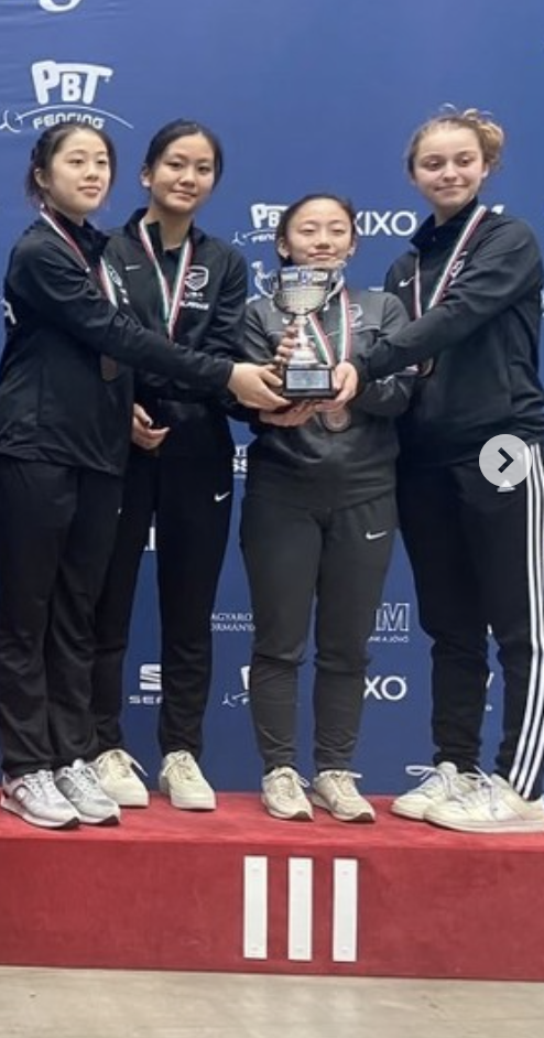 AZhang World Cup WF.png