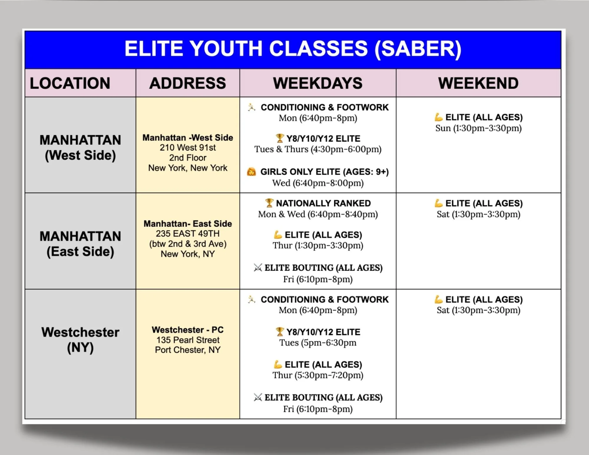 Elite Saber Classes