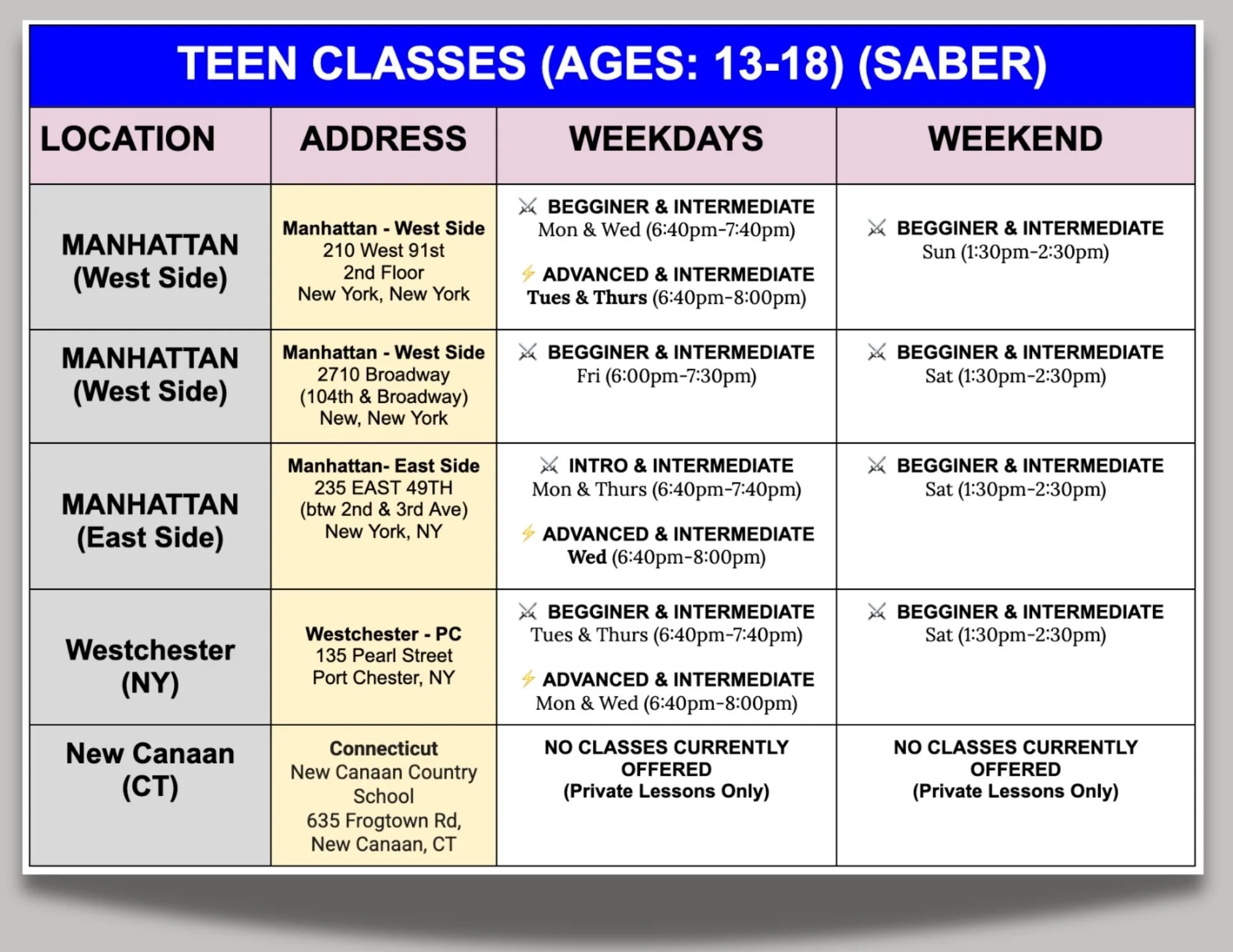 Teen Saber Classes