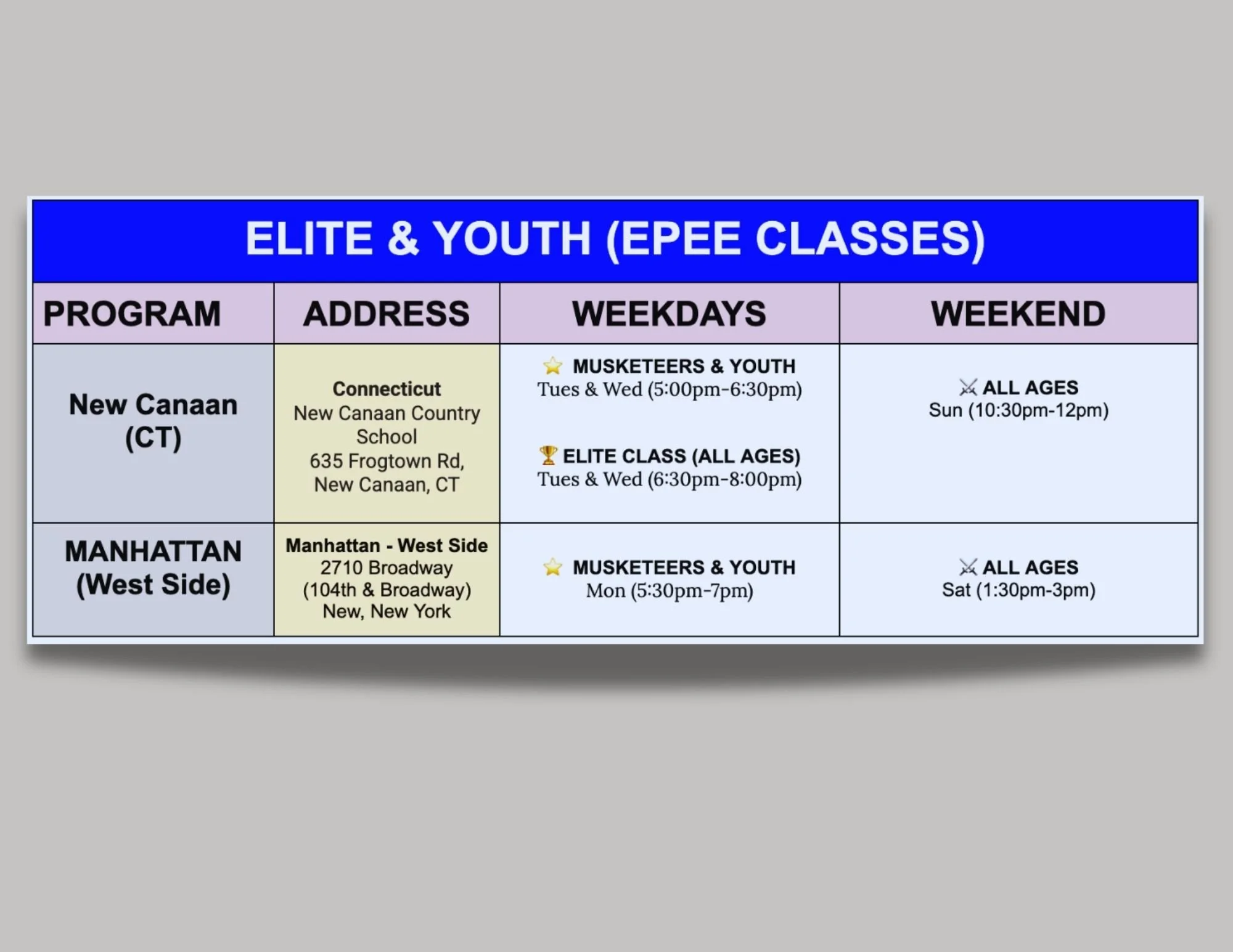 Epee Classes for Youth and Elite Fencers