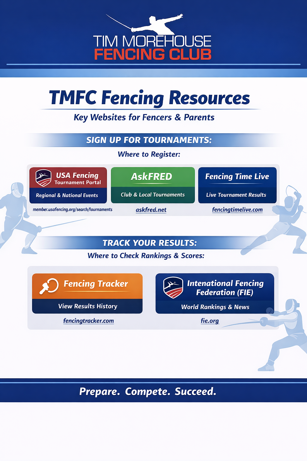 🔑New to Fencing Competitions? Top-10 Websites you Should Know