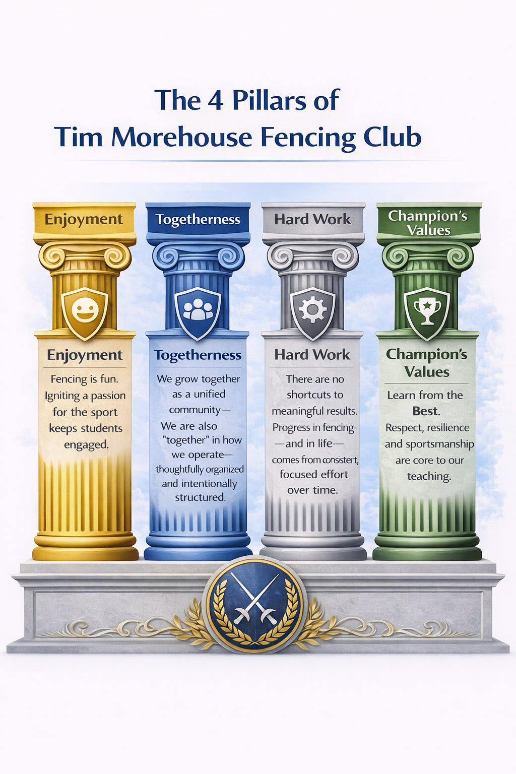 The Four Pillars of Tim Morehouse Fencing Club