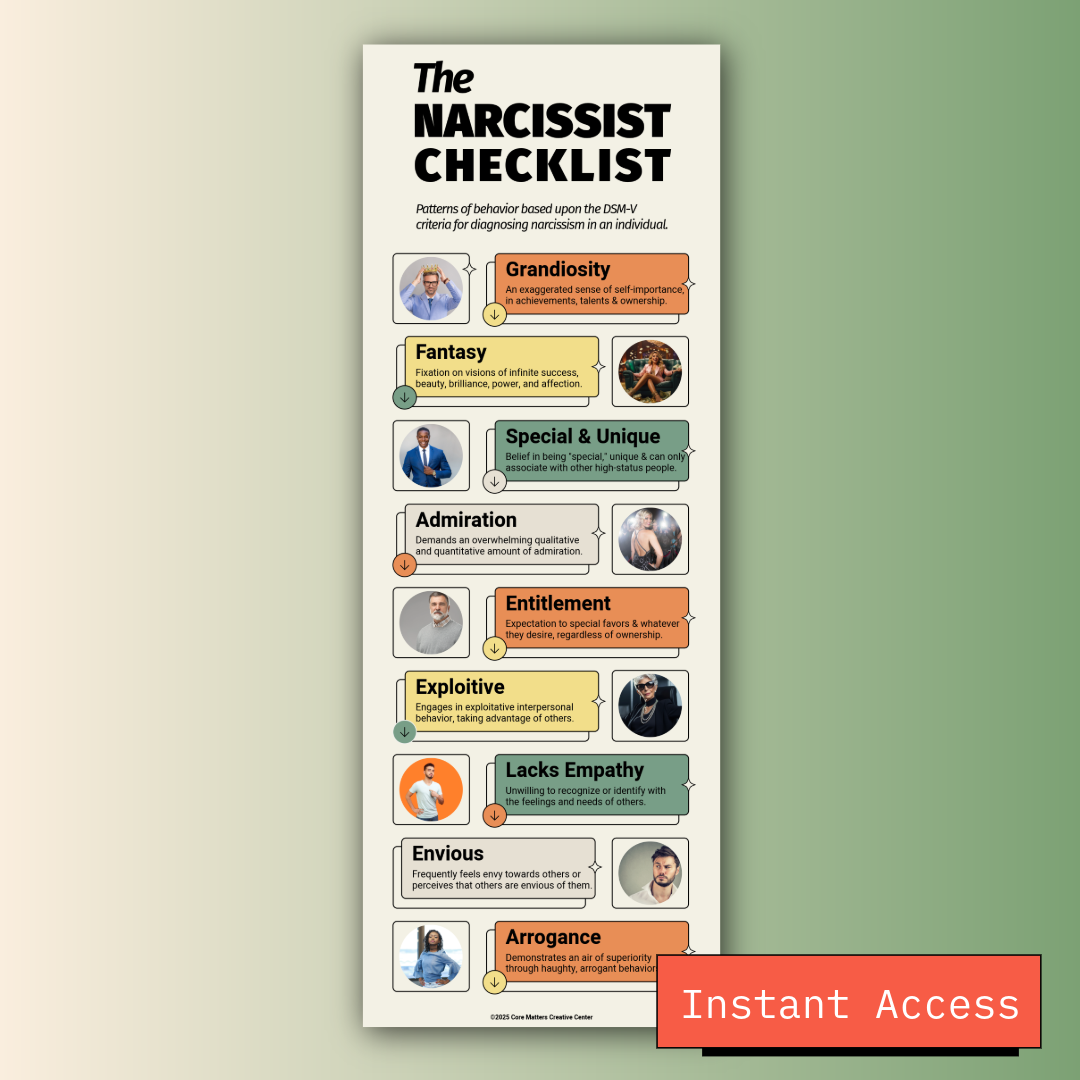 The Narcissist Checklist for Practitioners