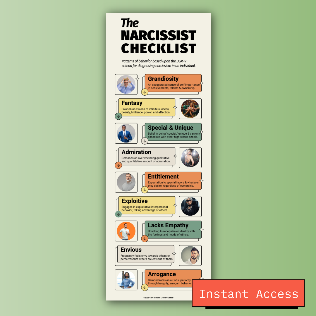 The Narcissist Checklist