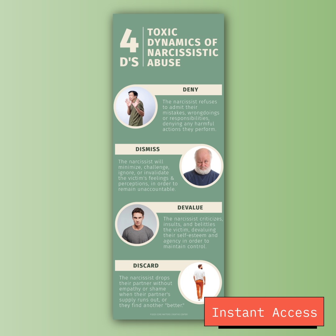 The 4 Ds of Narcissistic Abuse