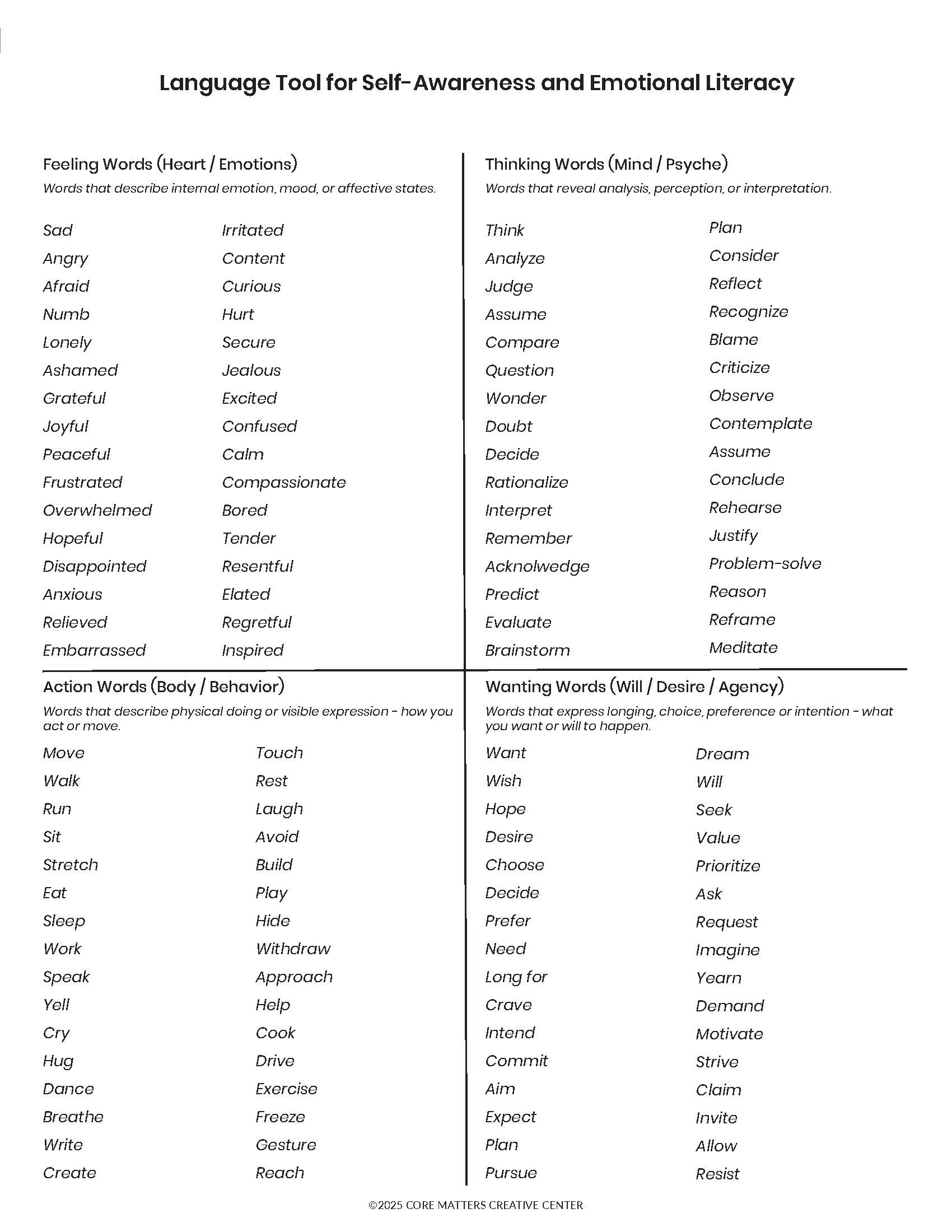 IN SYNC_CORE Alignment Journal_Digital_Page_53.jpg