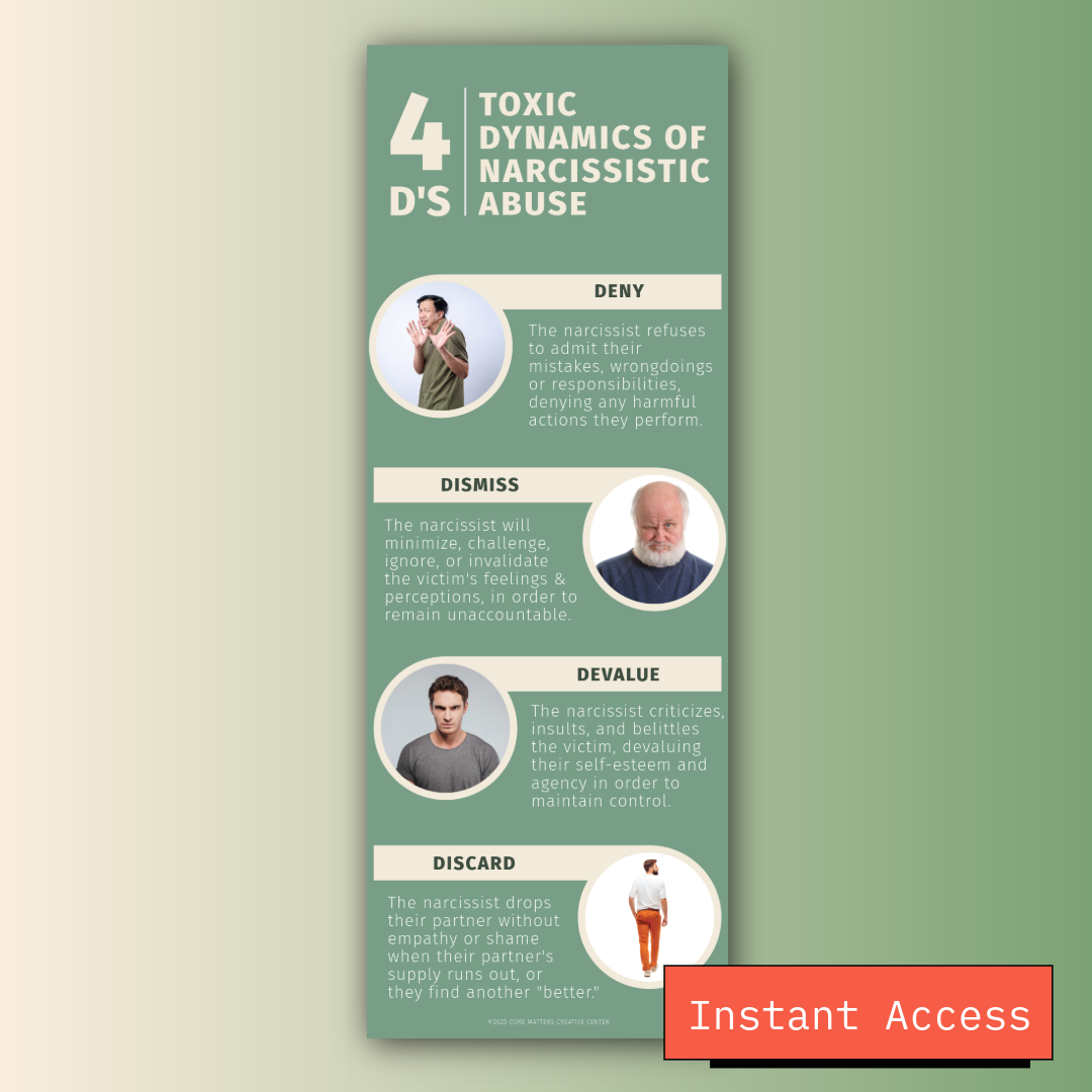 The 4 Ds of Narcissistic Abuse for Practitioners