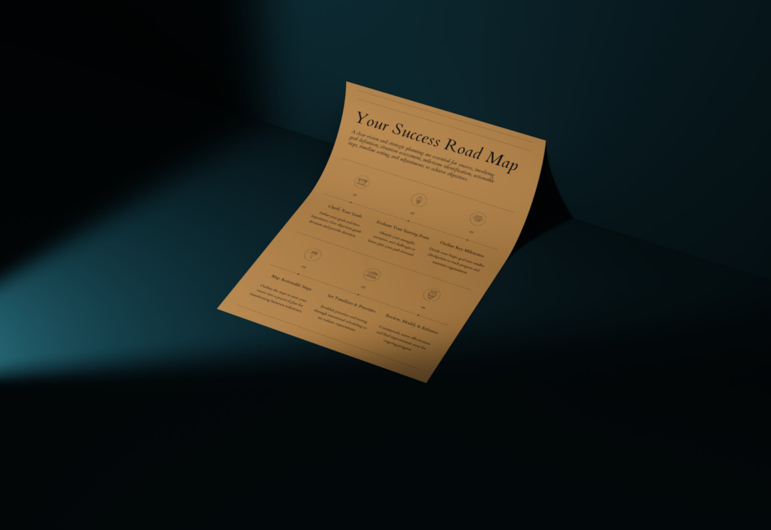 A printed document titled 'Your Success Road Map' lying on a dark surface, illuminated by a focused light source, with sections including goals, strategies, and key milestones.