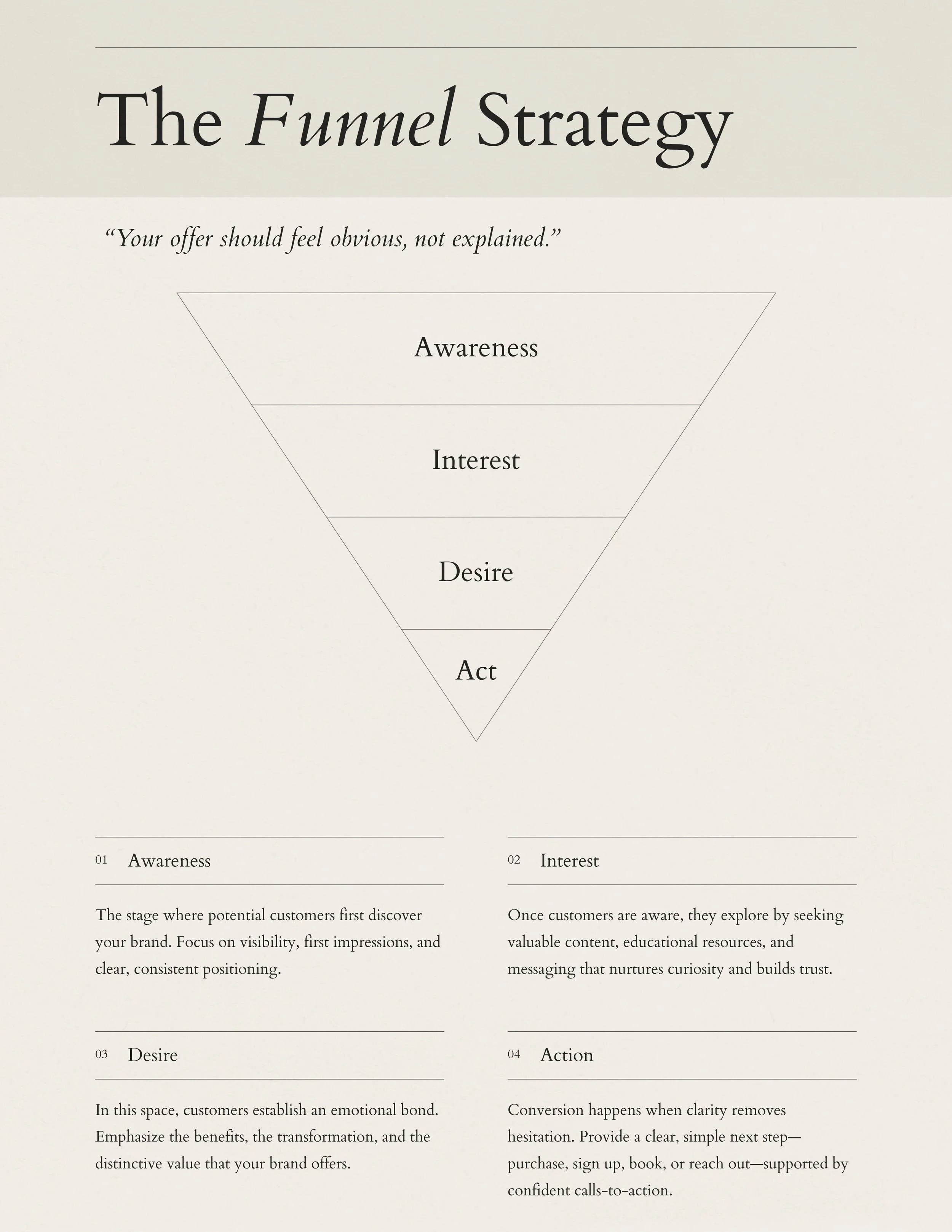 Funnel Strategy.jpg