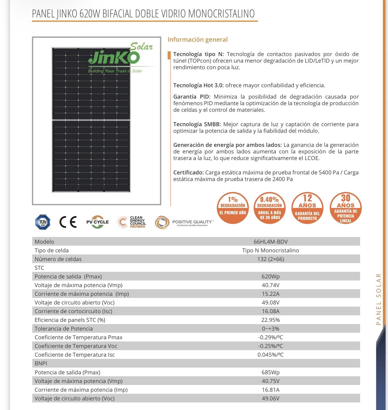 Panel Solar Jinko 620W Bifacial Doble Vidrio Monocristalino