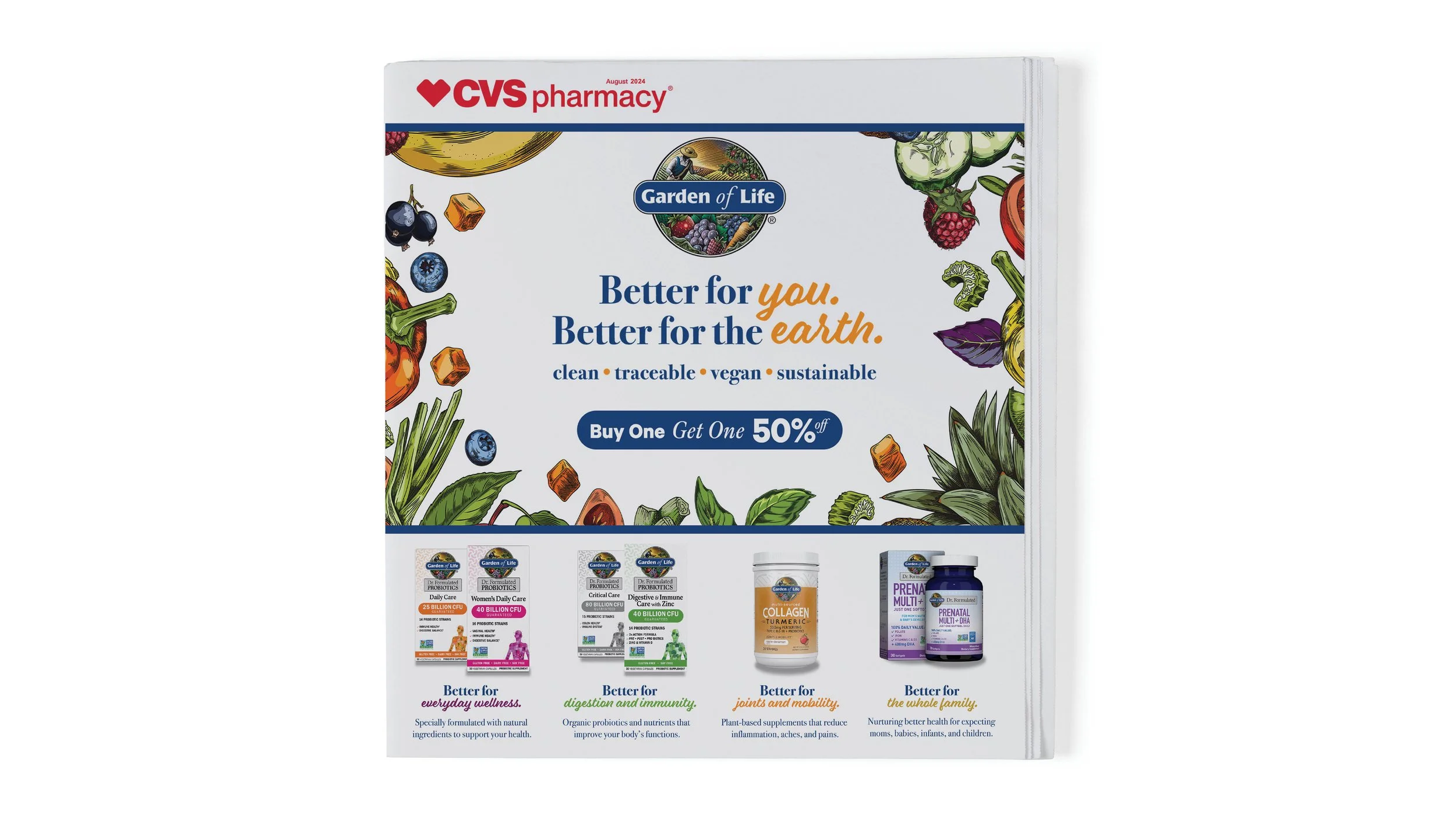 NHS003_CVS_GOL_SLIDES 2.jpg