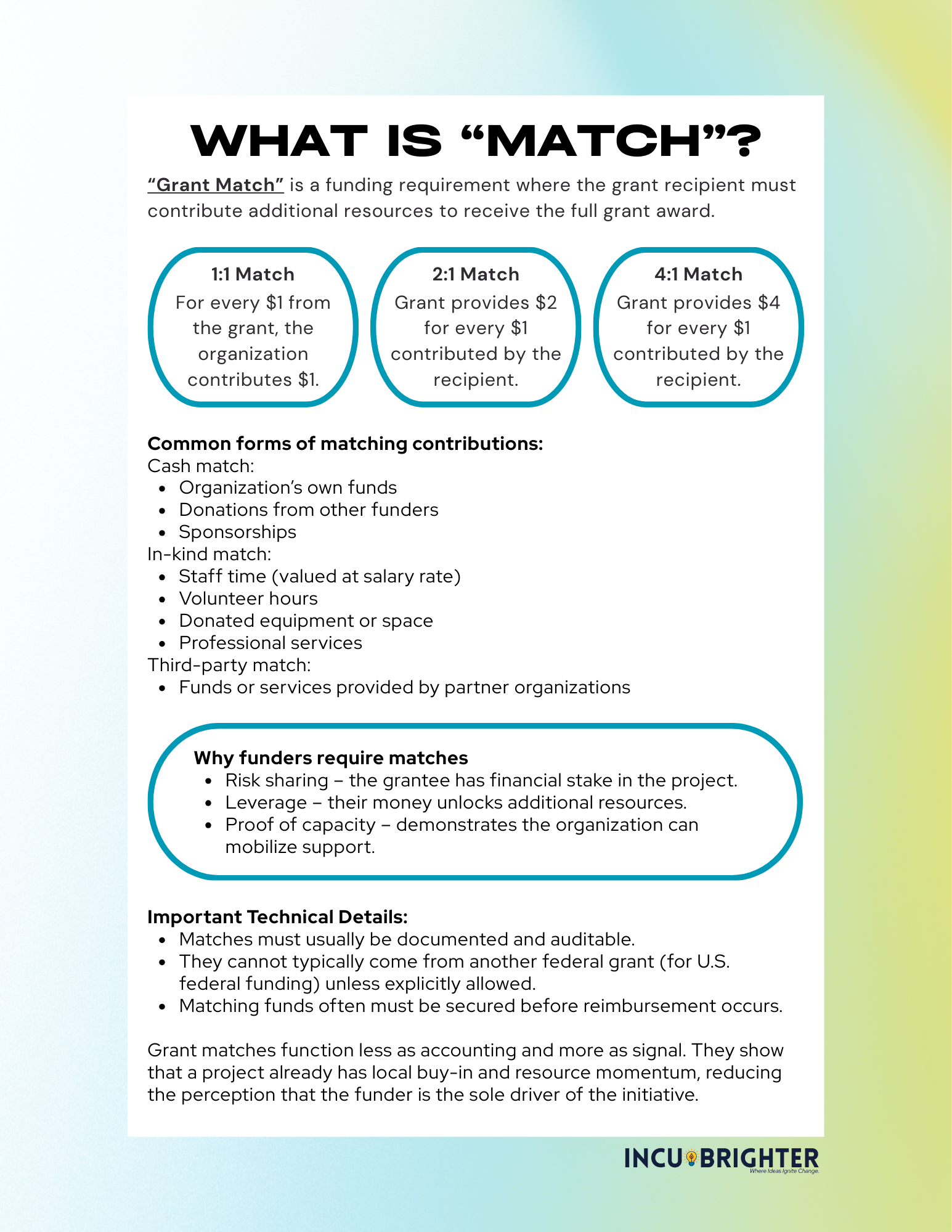 What is “Match” One-Pager.png