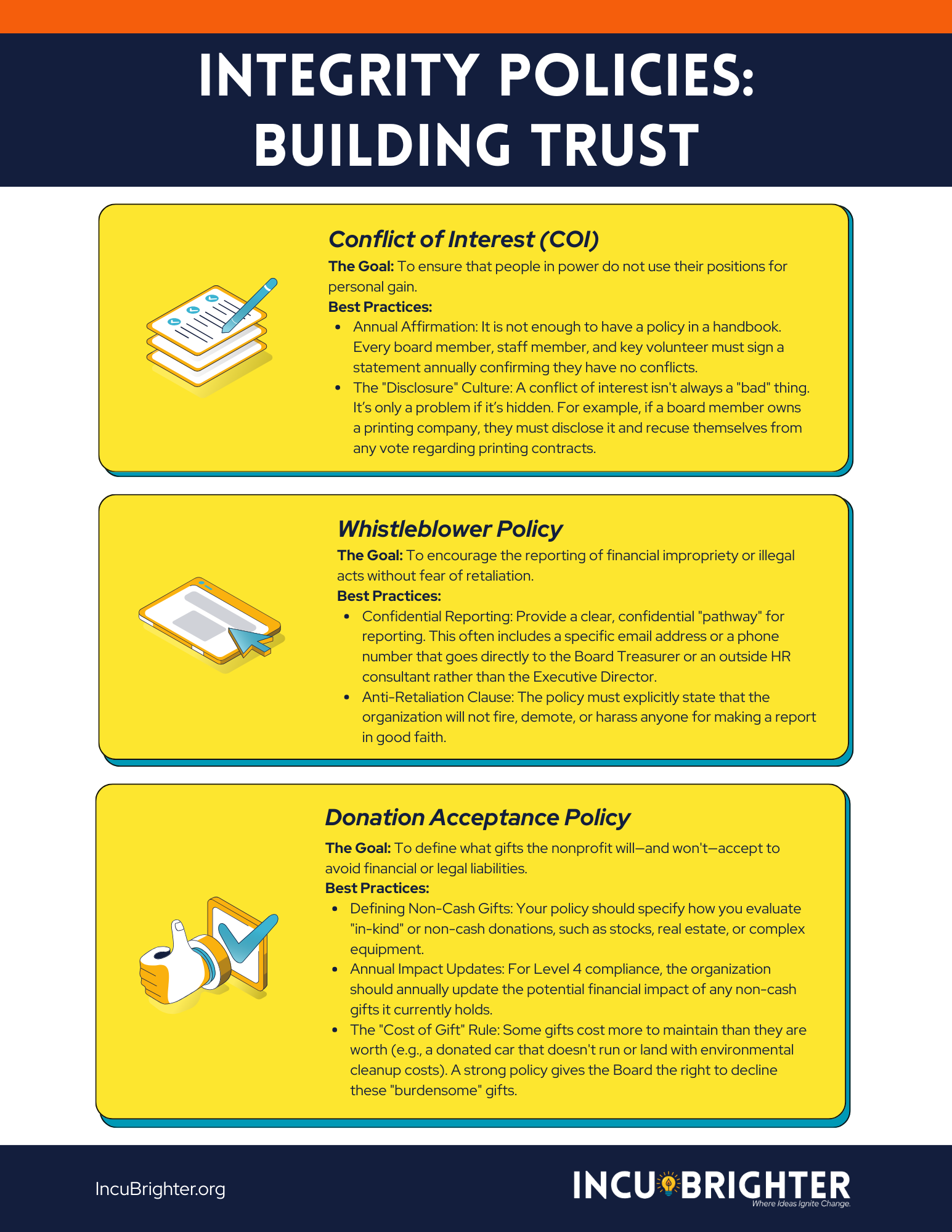 Integrity Policies One-Pager