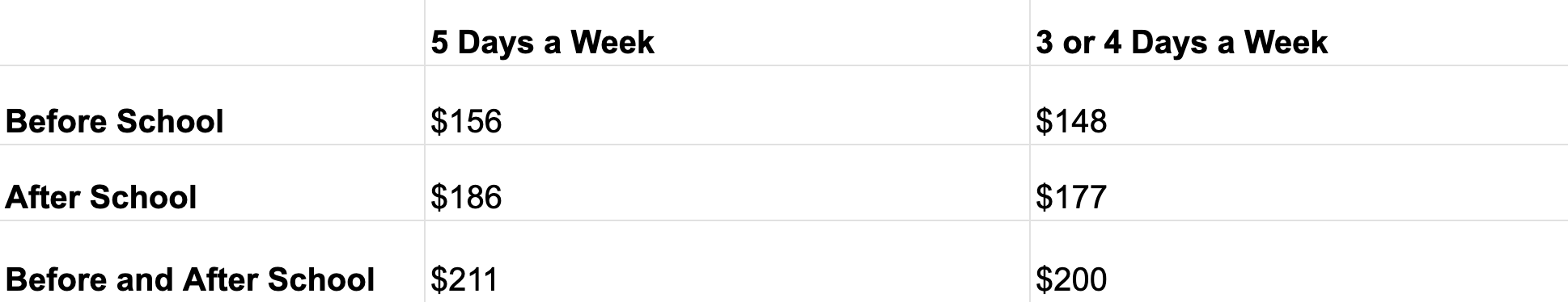 A comparison table showing costs before and after school, with different pricing based on 5 days or 3-4 days a week. The table has three rows: 'Before School,' 'After School,' and 'Before and After School,' with respective prices listed.