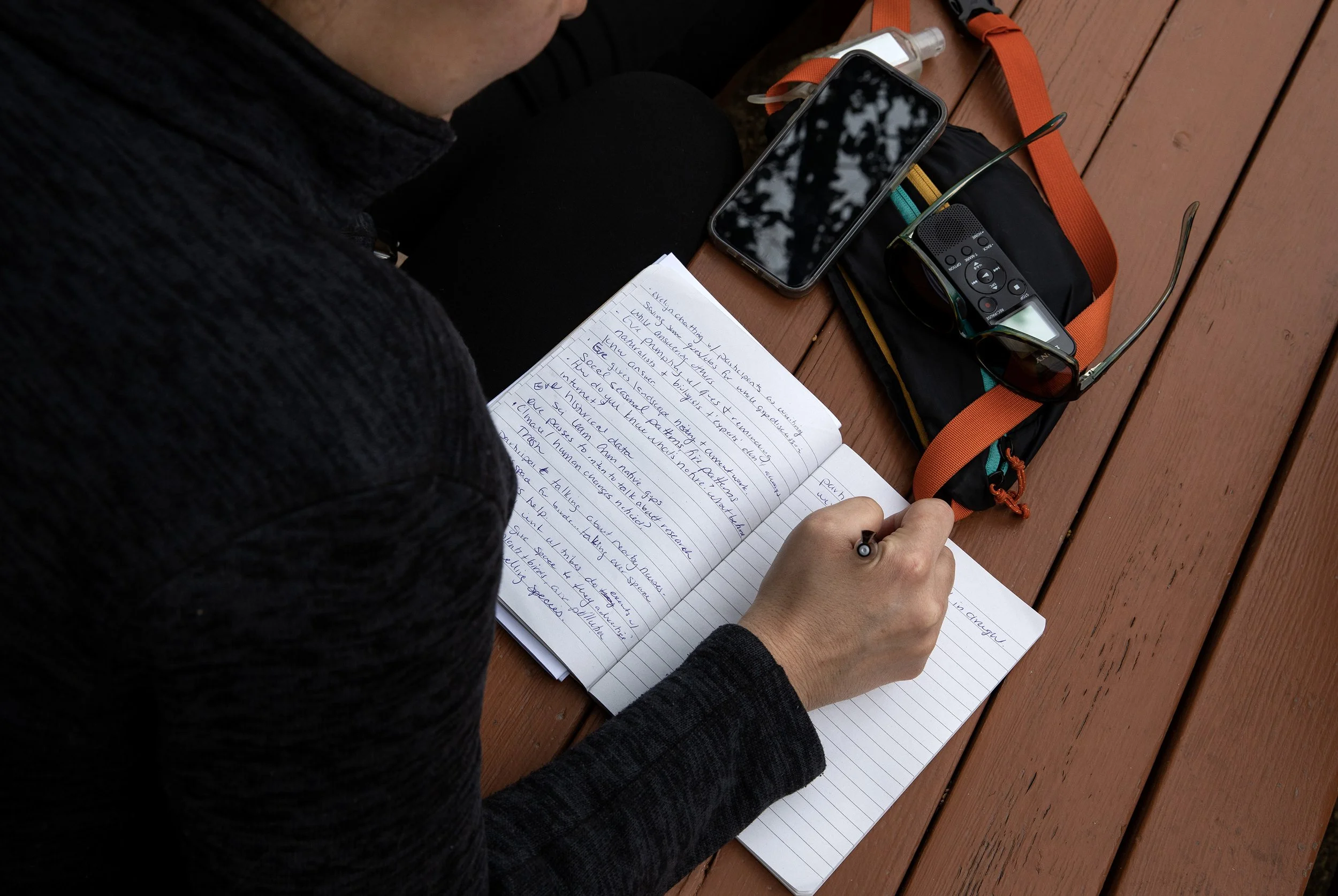 Ethnographic Research Template