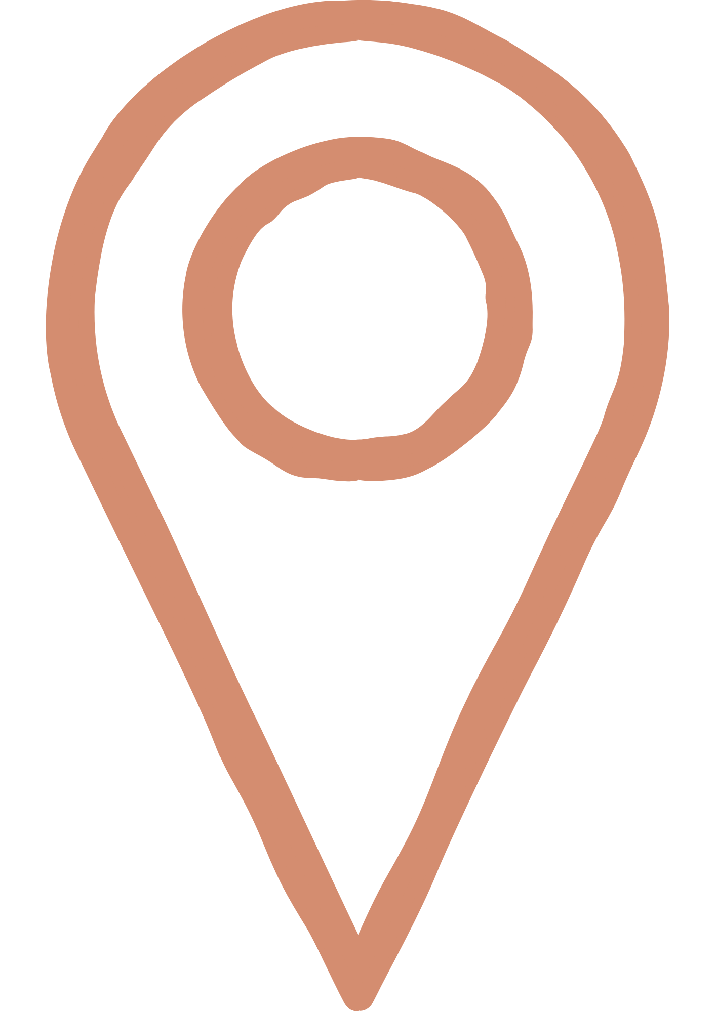 A stylized map location marker icon with concentric circles, indicating that Daylily Therapy is located at 1225 North Loop West Suite 935, Houston, TX 77008.