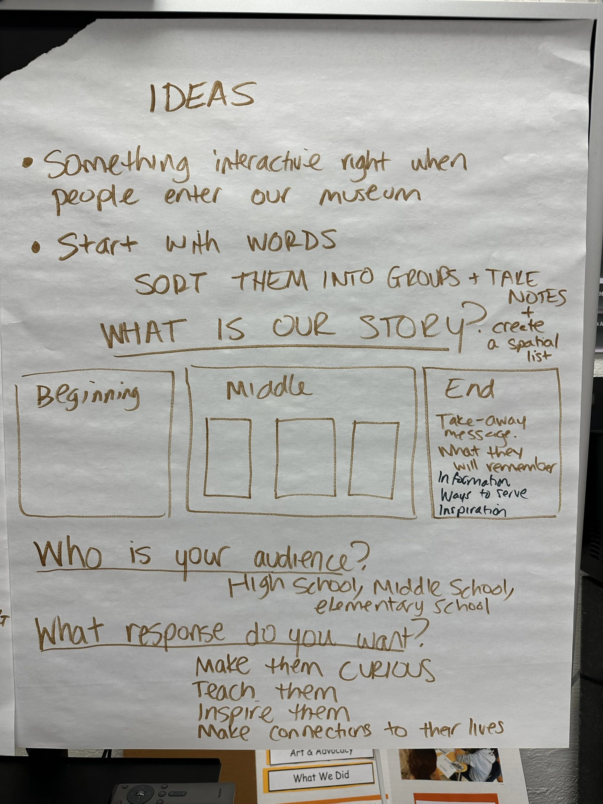 Ideas for the Museum of Service generated by Lewis students with support from museum designer Patrick Rogan.