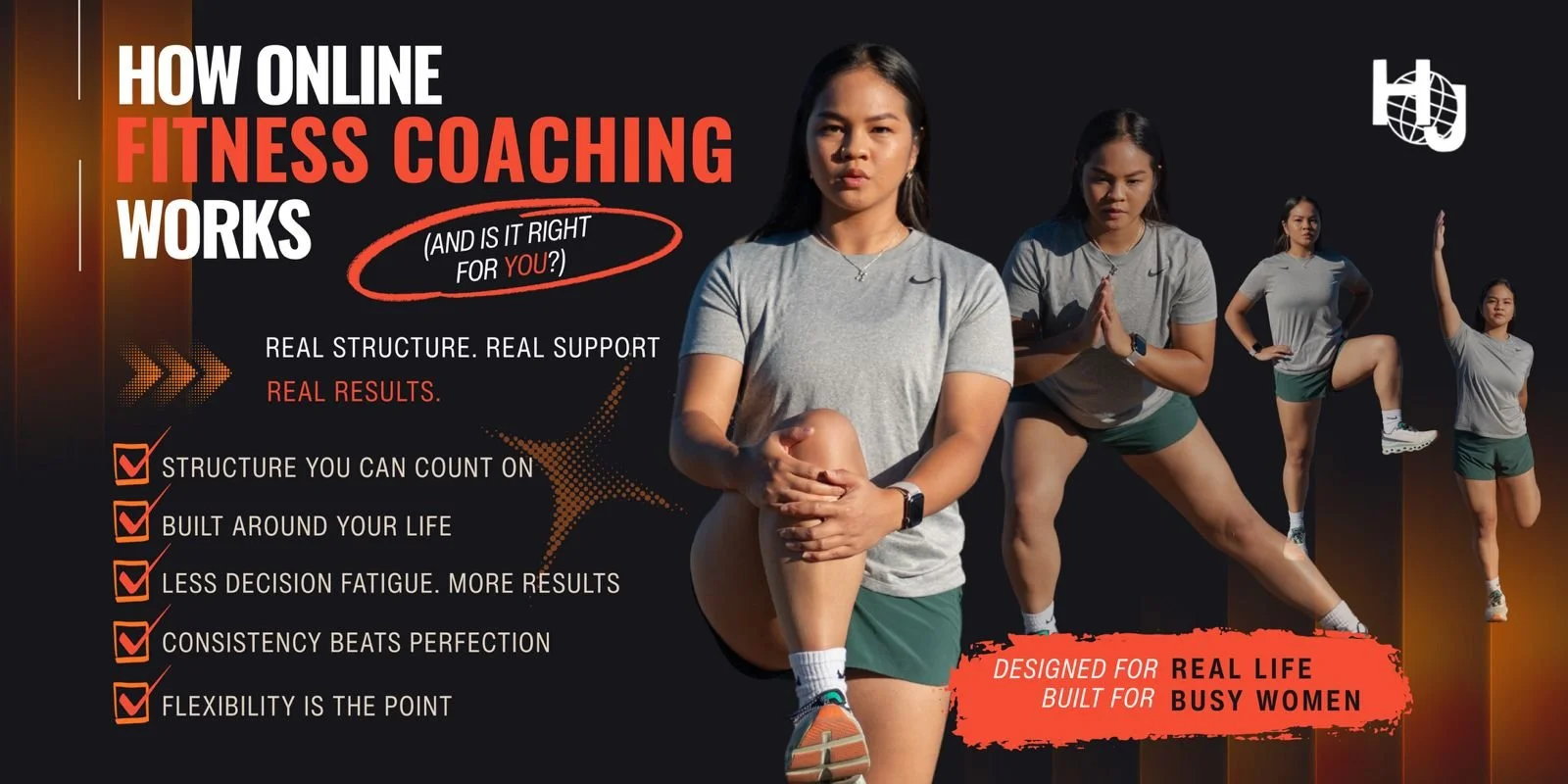 How Online Fitness Coaching Works (And Is It Right for You?)