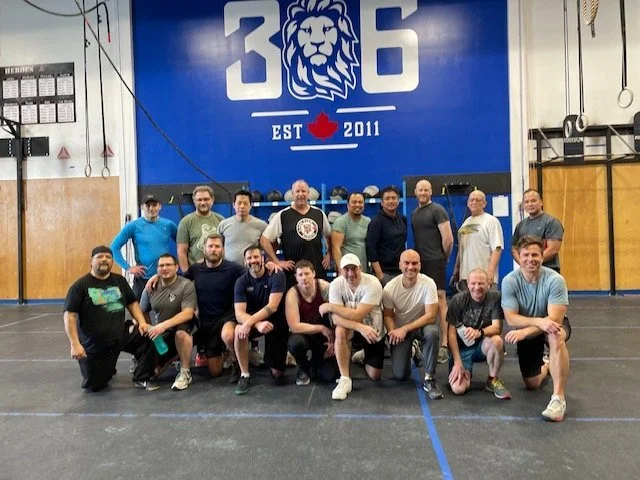 Personal Fitness and Company KPI's