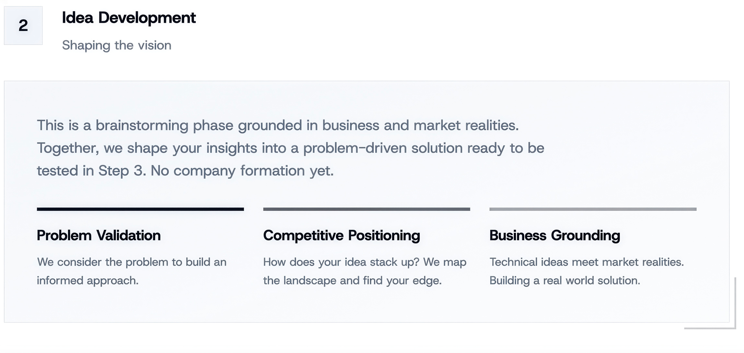 Slide showing the phase of idea development in business, titled 'Shaping the vision.' It contains a description about brainstorming, problem validation, competitive positioning, and business grounding. The slide features progress lines above three sections labeled 'Problem Validation,' 'Competitive Positioning,' and 'Business Grounding,' with brief explanations under each heading.