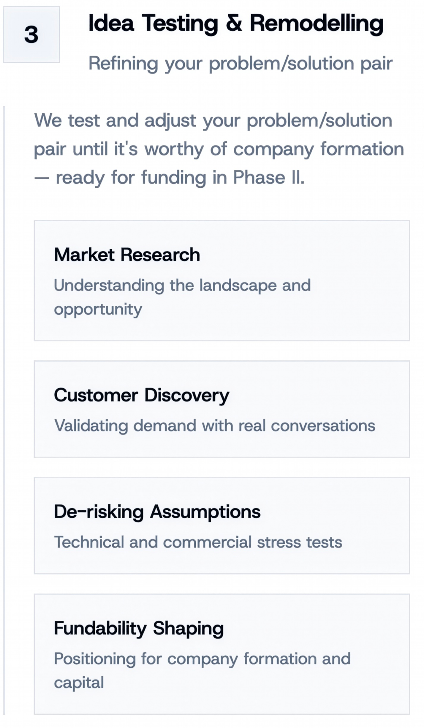 Slide titled 'Idea Testing & Remodelling' with a list of steps for refining a problem/solution pair, including Market Research, Customer Discovery, De-risking Assumptions, and Fundability Shaping.