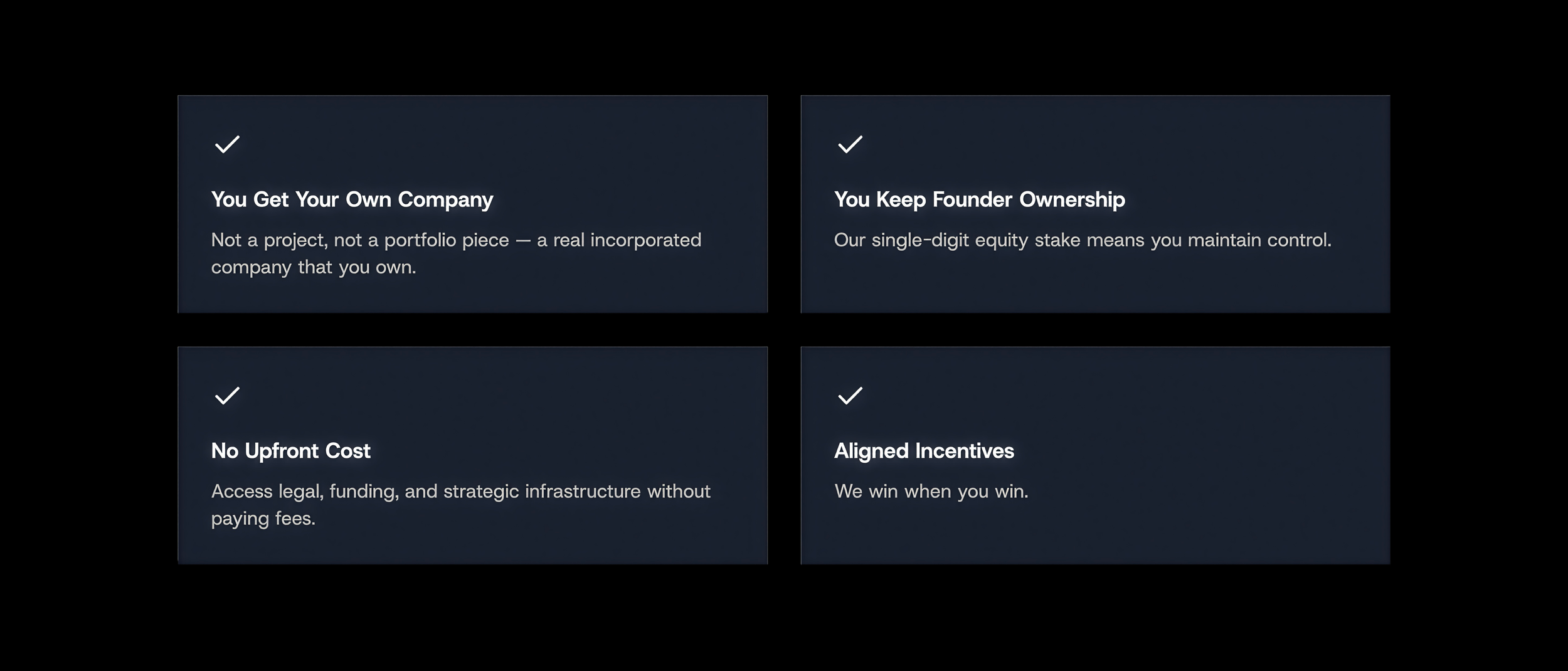 Four dark blue informational cards with white checkmarks, listing benefits of a business offering: You Get Your Own Company, You Keep Founder Ownership, No Upfront Cost, and Aligned Incentives.