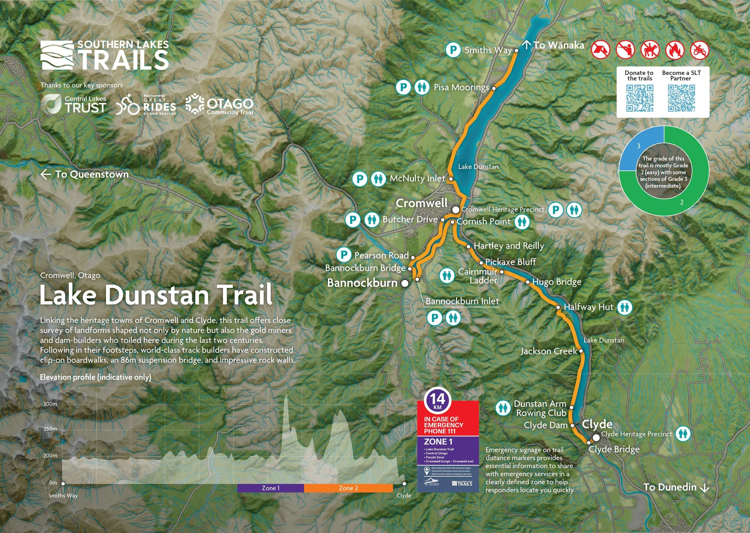 Southern Lakes Trails
