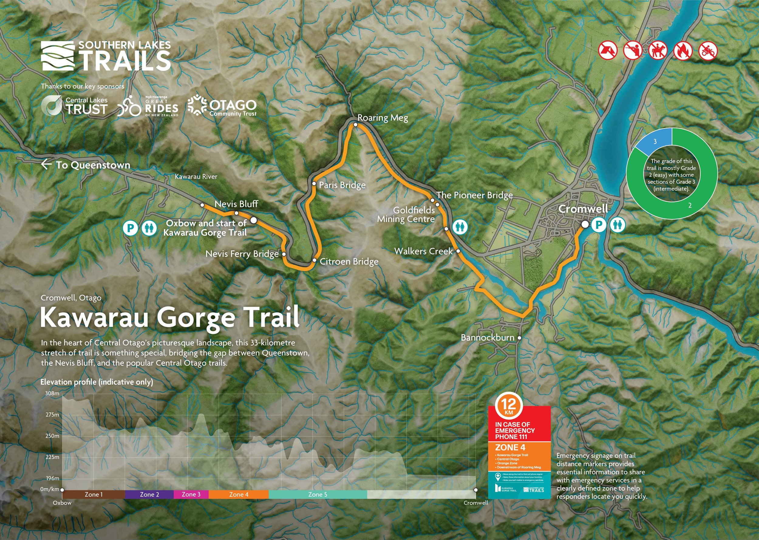 Southern Lakes Trails